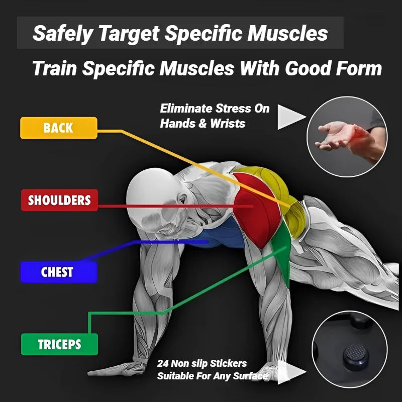 Tabla de flexiones multifunción